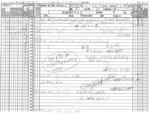 Information Technology