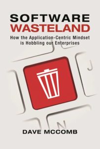 software wasteland