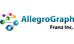AllegroGraph logo