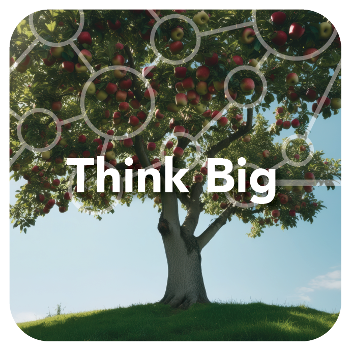 think big-start small-01